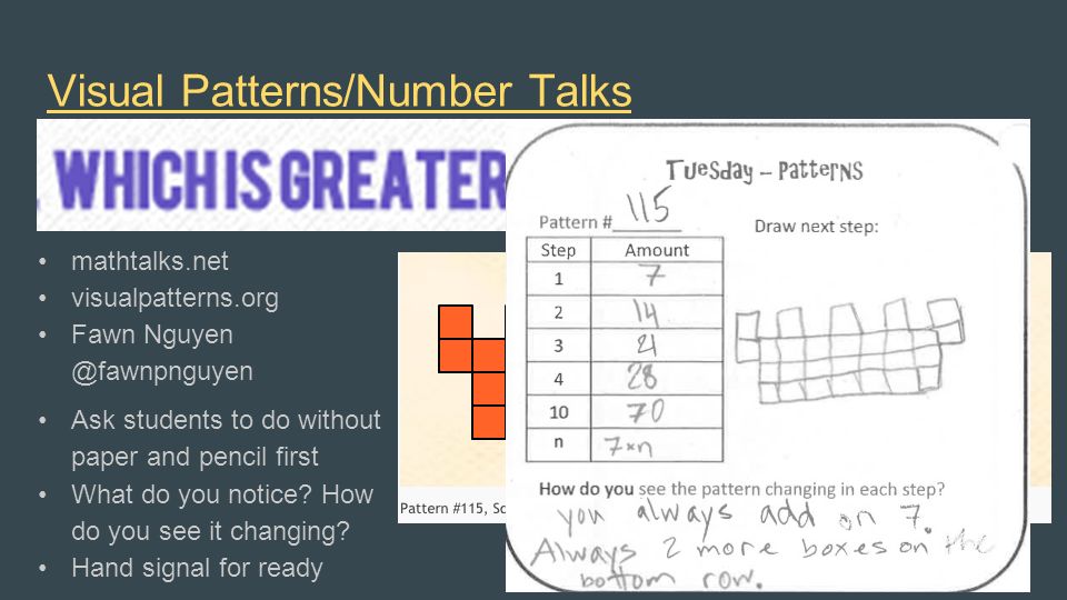 Visual Patterns/Number Talks mathtalks.net visualpatterns.org Fawn Ask students to do without paper and pencil first What do you notice.