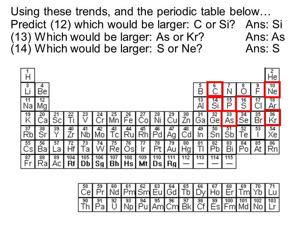 notice how as you go left to right across the periodic table the atomic radius - Periodic Table Left To Right Atomic Radius notice how as you go left to right across the periodic table the atomic radius - Periodic Table Left To Right Atomic Radius