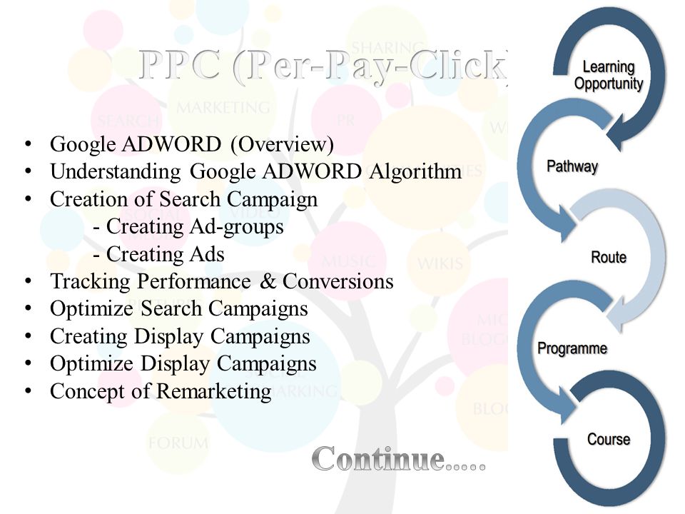 Google ADWORD (Overview) Understanding Google ADWORD Algorithm Creation of Search Campaign - Creating Ad-groups - Creating Ads Tracking Performance & Conversions Optimize Search Campaigns Creating Display Campaigns Optimize Display Campaigns Concept of Remarketing