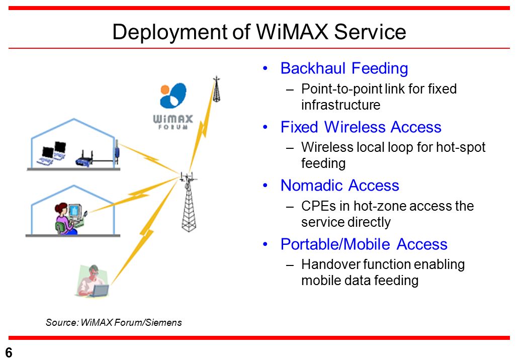 mobile ip thesis This thesis describes an implementation of a pocket pc snmp agent for two pocket pc mobile furthermore specifying an ip address for a roaming mobile device is. mobile ip thesis This thesis describes an implementation of a pocket pc snmp agent for two pocket pc mobile furthermore specifying an ip address for a roaming mobile device is.