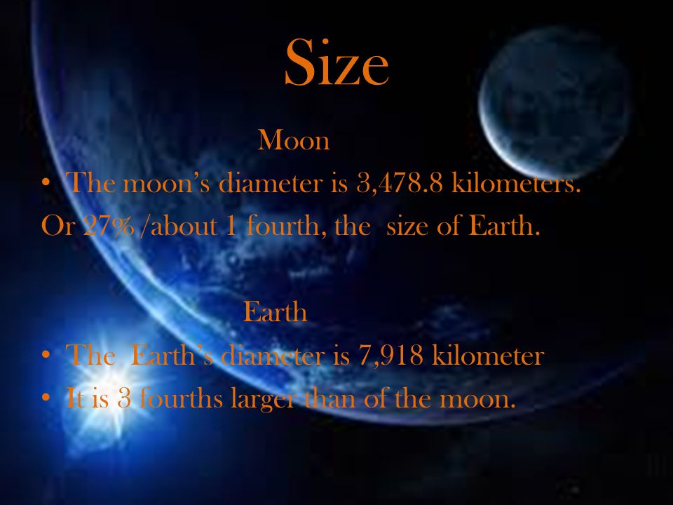 the earth and the moon by annie bailey size moon the moons earth s size