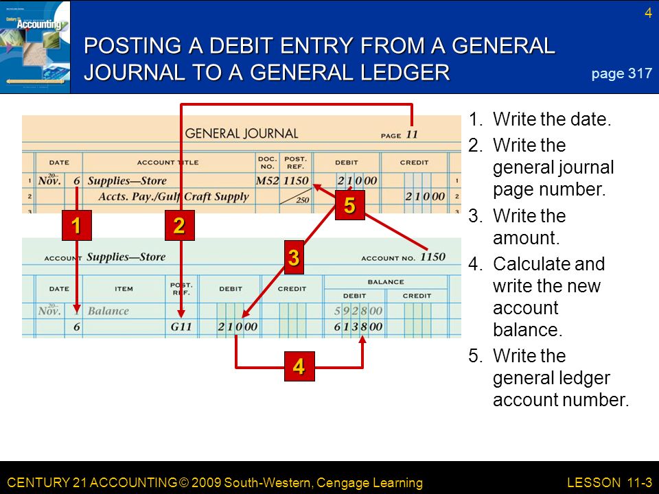CENTURY 21 ACCOUNTING © 2009 South-Western, Cengage Learning 4 LESSON Write the general ledger account number.