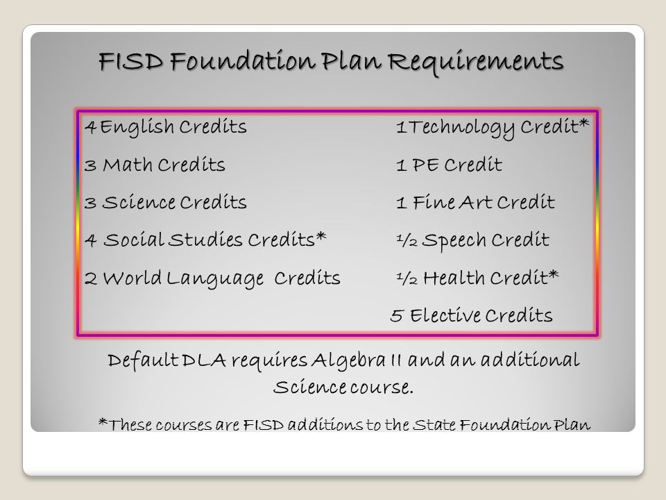 science coursework plan science coursework plan