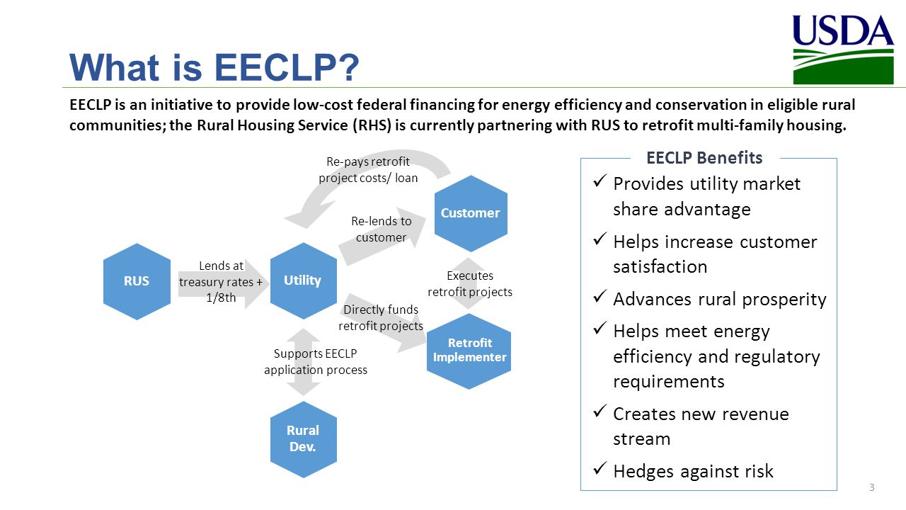 energy conservation and efficiency market This anticipated funding opportunity is intended for local and tribal governments as prime applicants and strongly encourages partnerships between local and tribal. energy conservation and efficiency market This anticipated funding opportunity is intended for local and tribal governments as prime applicants and strongly encourages partnerships between local and tribal.