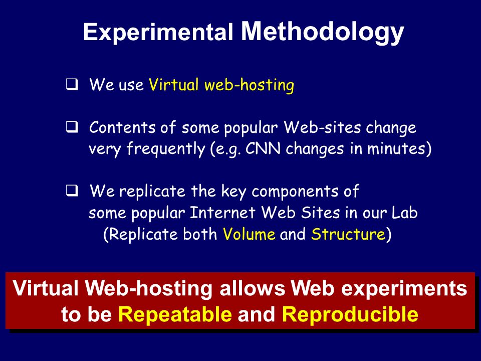 Experimental Methodology  We use Virtual web-hosting  Contents of some popular Web-sites change very frequently (e.g.