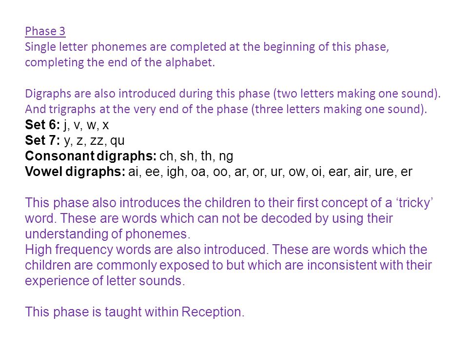 what is phonics phonics is recommended as the first strategy that two letter x words