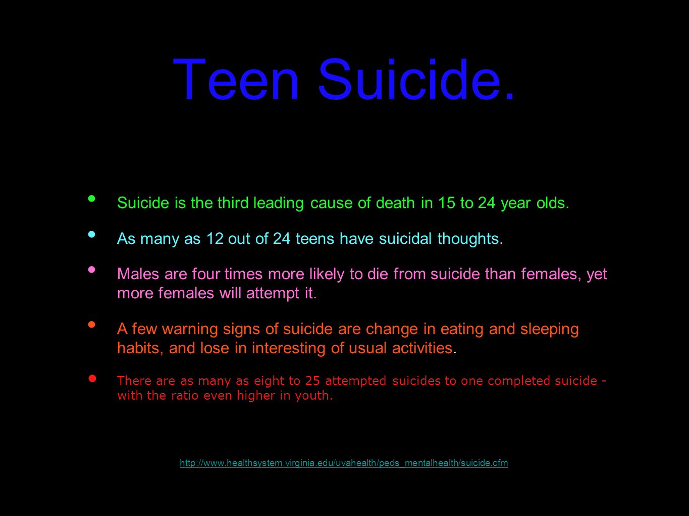 explaining the causes of teen suicide Teen suicide essays suicide is not something that can be over looked it is the third leading cause of death in today's youth along with so many other things in the world today, it can be prevented. explaining the causes of teen suicide Teen suicide essays suicide is not something that can be over looked it is the third leading cause of death in today's youth along with so many other things in the world today, it can be prevented.