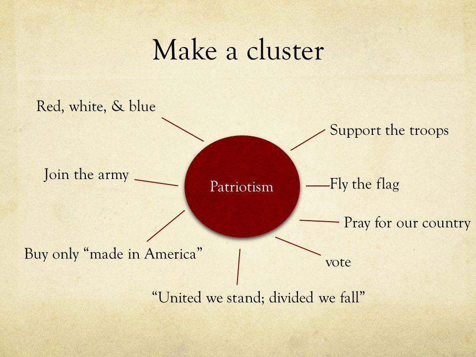 Patriotism extended definition essay