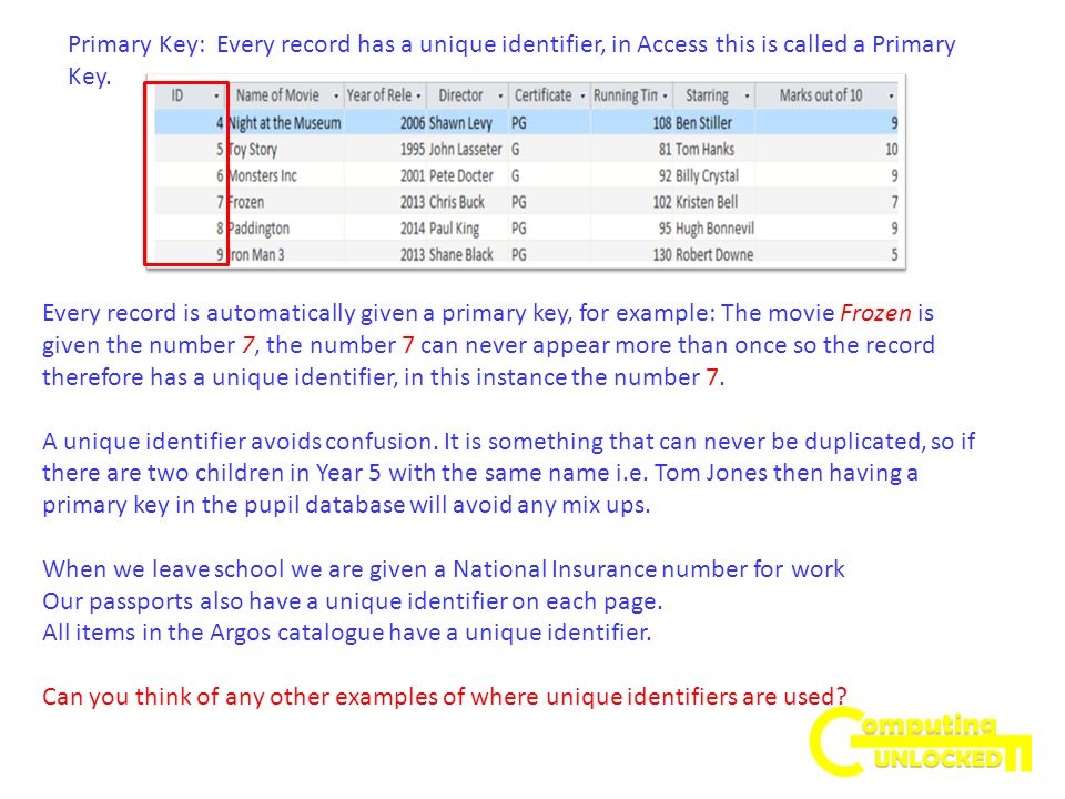 How do databases use number identifiers?