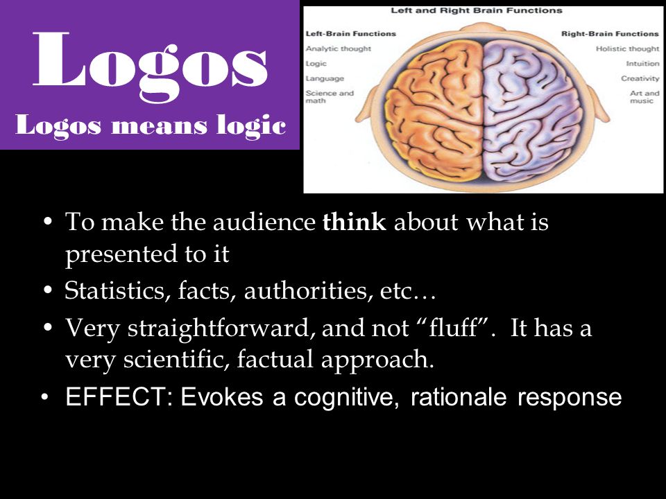 Logos Logos means logic To make the audience think about what is presented to it Statistics, facts, authorities, etc… Very straightforward, and not fluff .