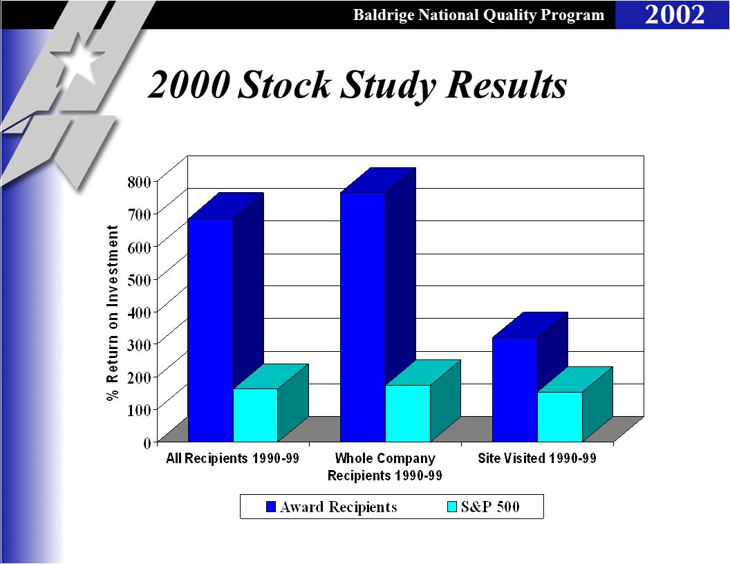 quality programs quality programs