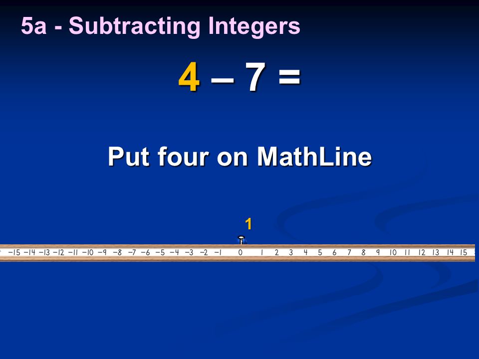 Put four on MathLine 1 4 – 7 = 5a - Subtracting Integers