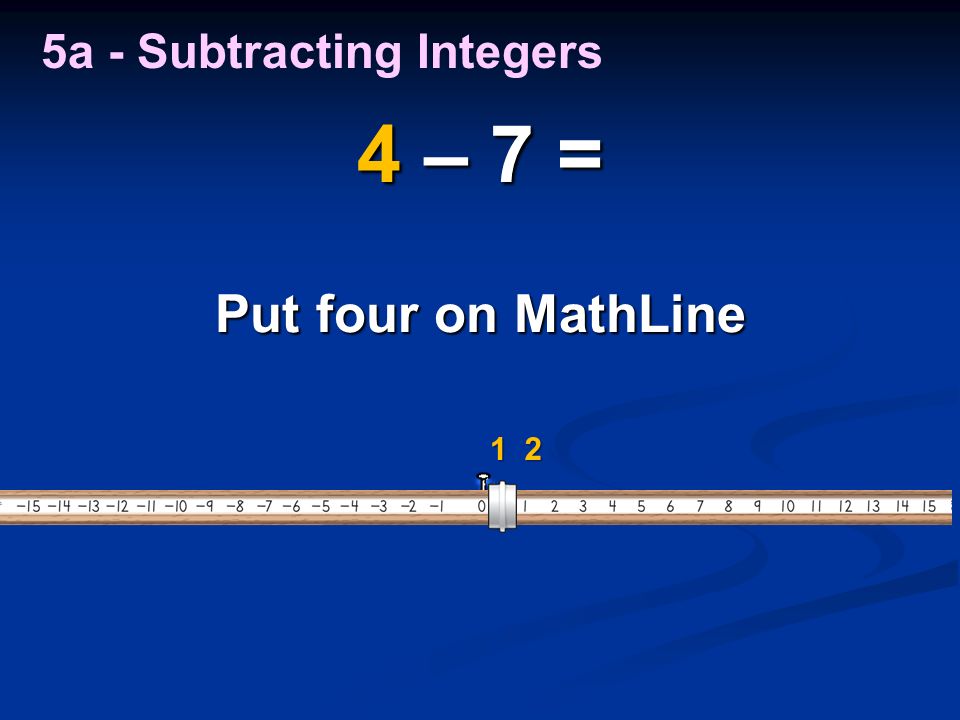 Put four on MathLine 12 4 – 7 = 5a - Subtracting Integers
