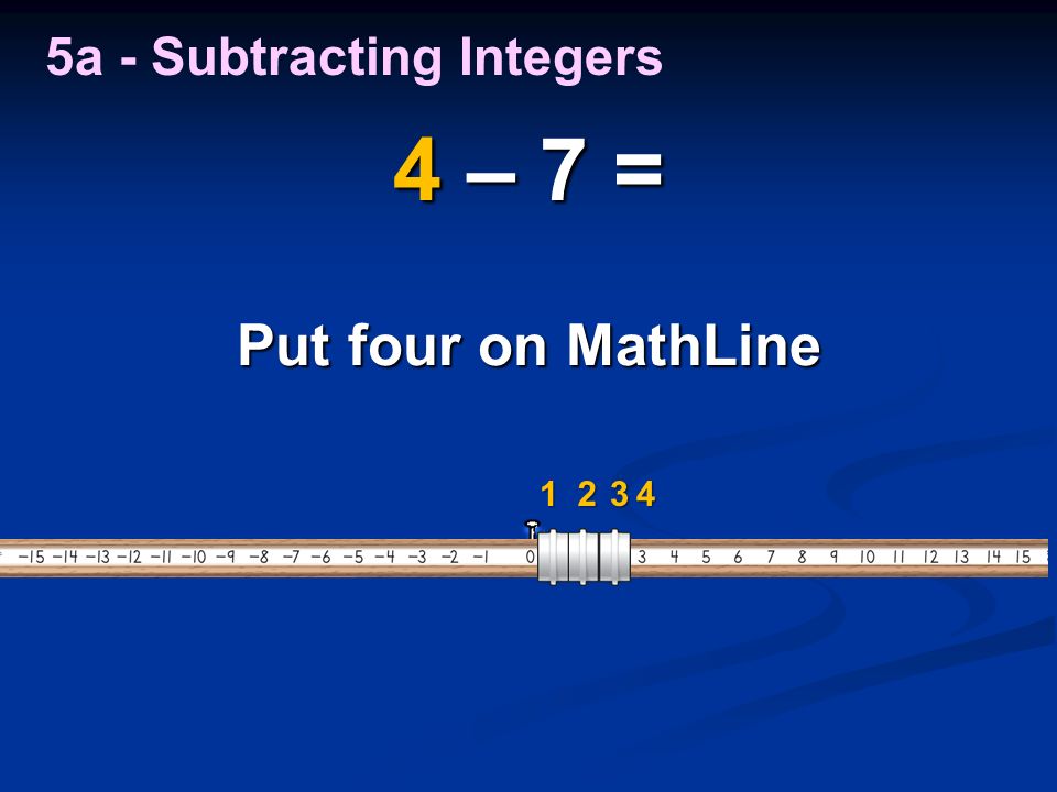 Put four on MathLine – 7 = 5a - Subtracting Integers
