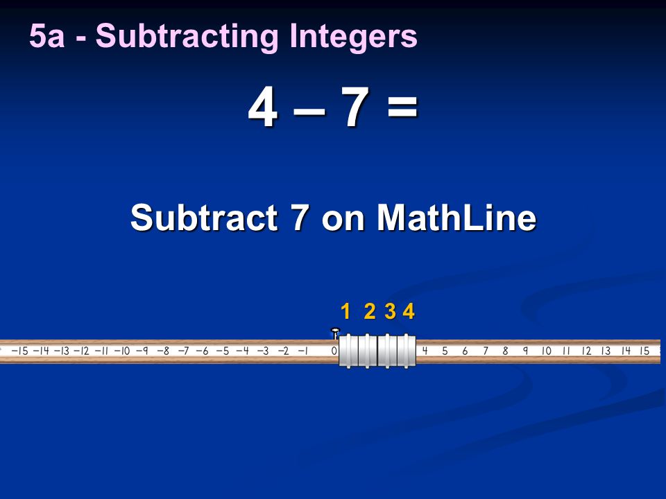Subtract 7 on MathLine – 7 = 5a - Subtracting Integers