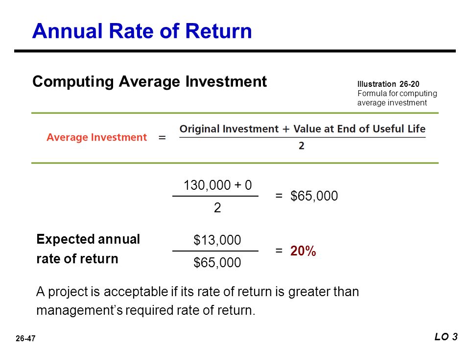 Required Rate Of Return Equation Jennarocca Annual Rate Of Return Equation Talkchannels