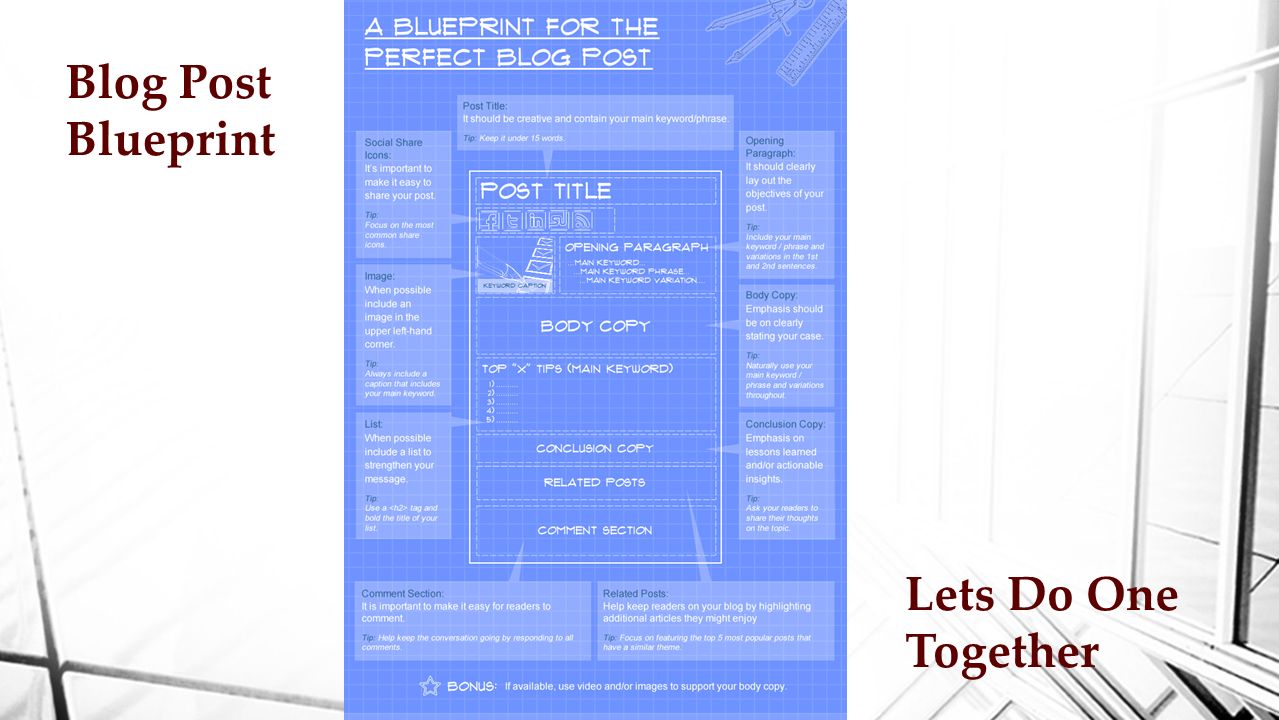 Blog Post Blueprint Lets Do One Together