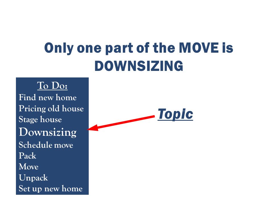 Only one part of the MOVE is DOWNSIZING Topic To Do: Find new home Pricing old house Stage house Downsizing Schedule move Pack Move Unpack Set up new home