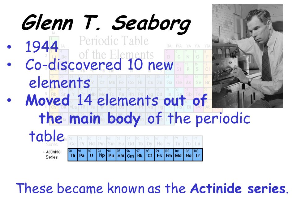 Periodic Table glenn seaborg contributions to the modern periodic table : The History of the Modern Periodic Table Homework Notes: November ...
