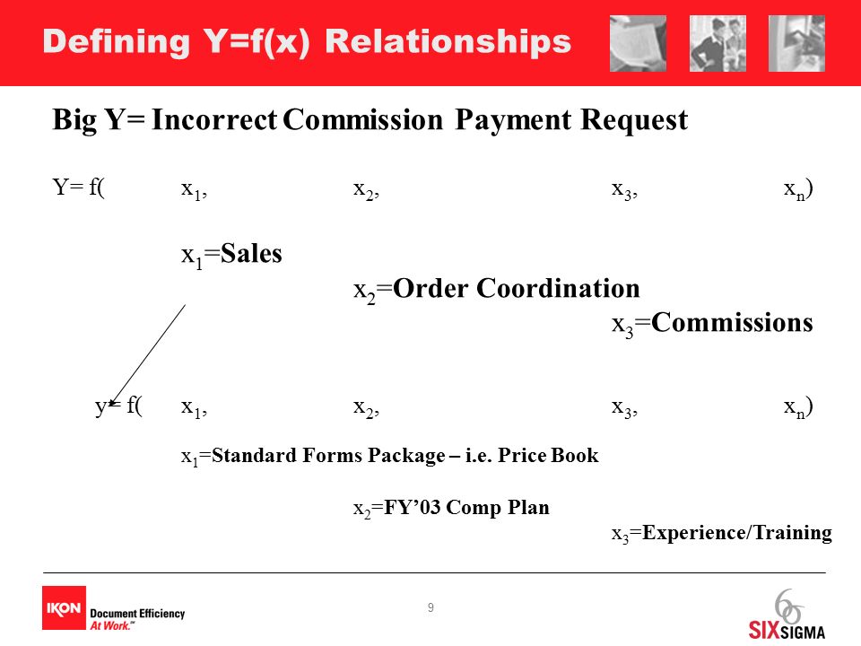 standard sales commission