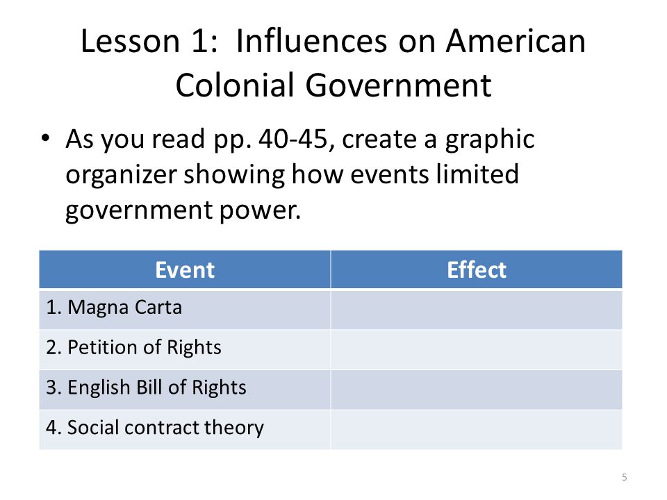 Limiting Government Worksheet Pumacn Com Foundations Of American Government What Is Power Scientifically