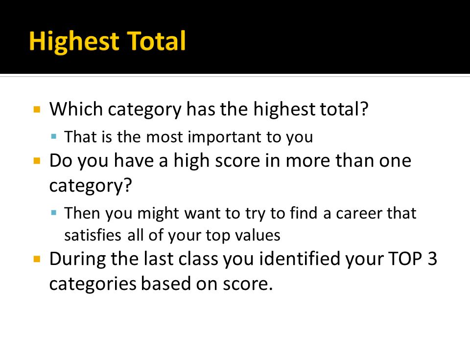  Which category has the highest total.