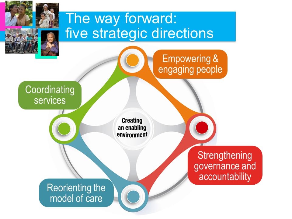 The way forward: five strategic directions The way forward: five strategic directions Strengthening governance and accountability Empowering & engaging people Reorienting the model of care Coordinating services