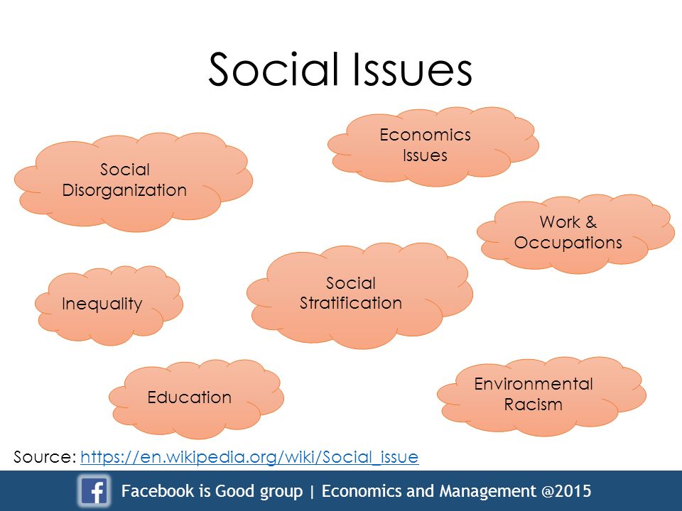 soical issues National newsmagazine committed to enhancing the entire social work profession by exploring its difficult issues, new challenges, and current successes. soical issues National newsmagazine committed to enhancing the entire social work profession by exploring its difficult issues, new challenges, and current successes.