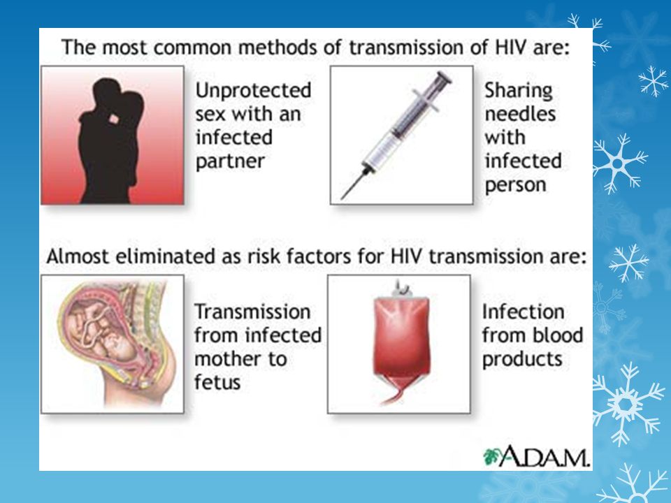 Risk of oral sex transmission of hiv