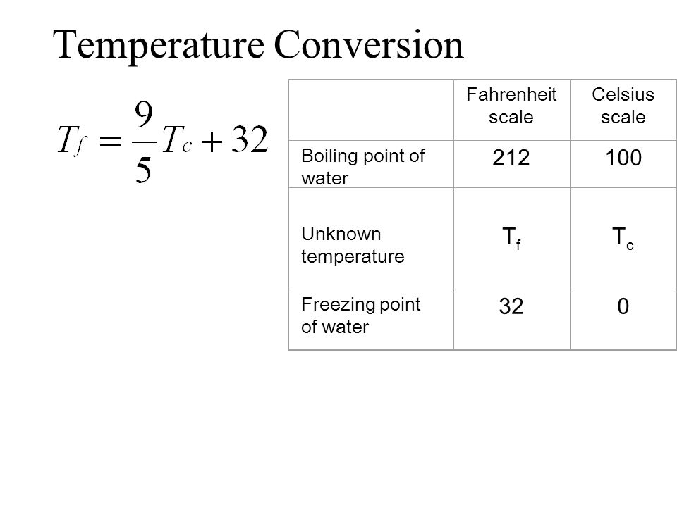 Worksheets Heat And Its Measurement chapter 10 temperature and heat 1 its measurement conversion fahrenheit scale celsius boiling point of water 212100 unknown tf tc