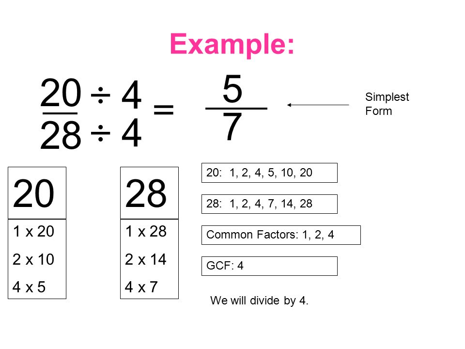 fractions index what is a fraction equivalent fractions making 15 20 in simplest form