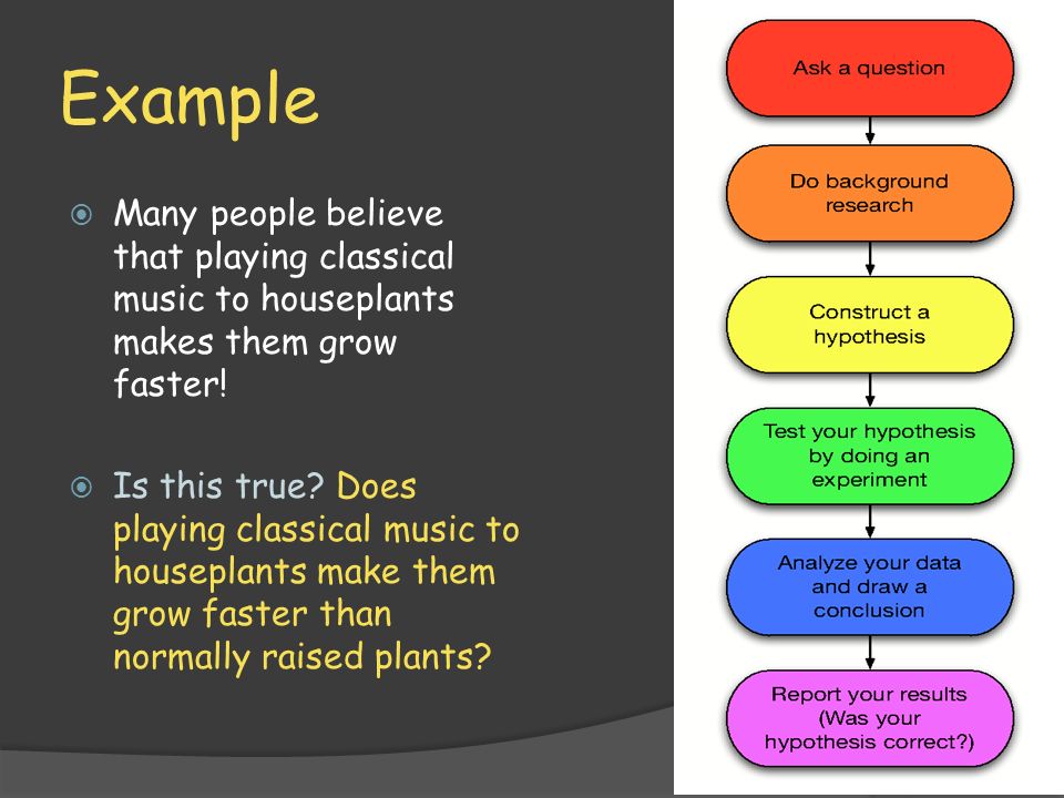 Example  Many people believe that playing classical music to houseplants makes them grow faster.