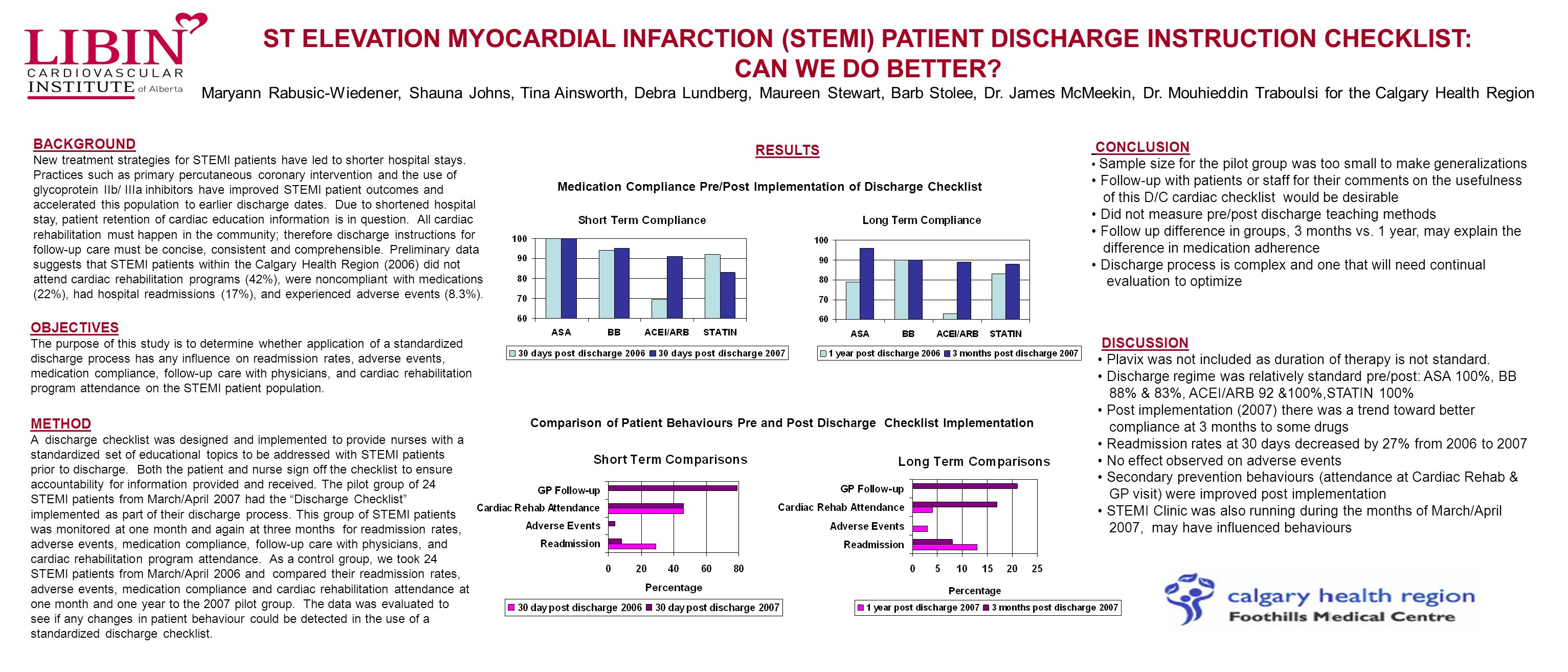 st elevation myocardial infarction