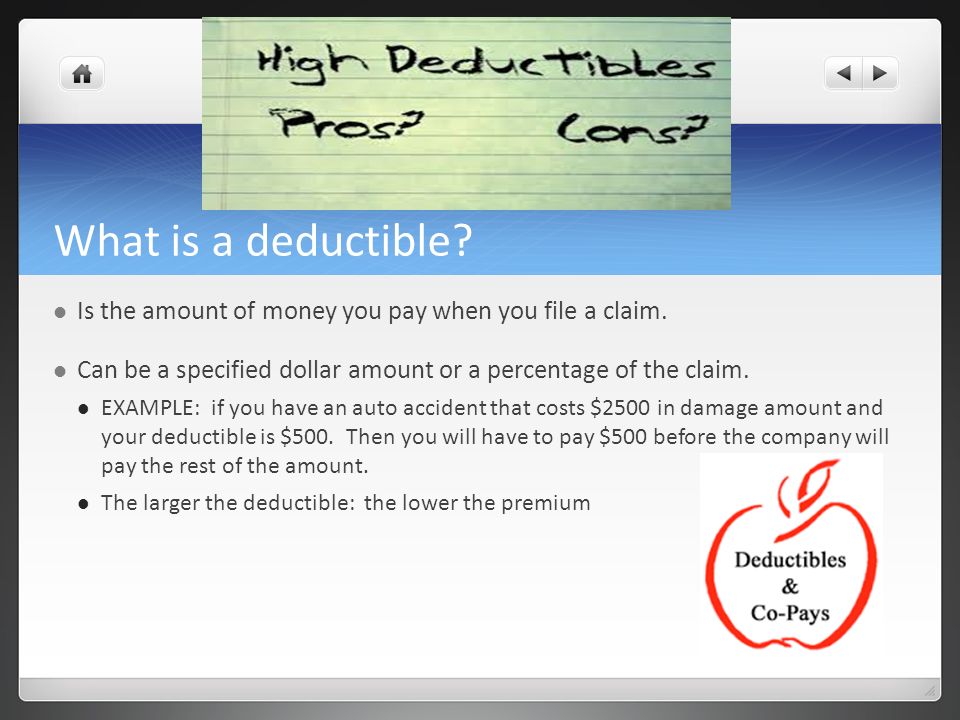What is a deductible. Is the amount of money you pay when you file a claim.