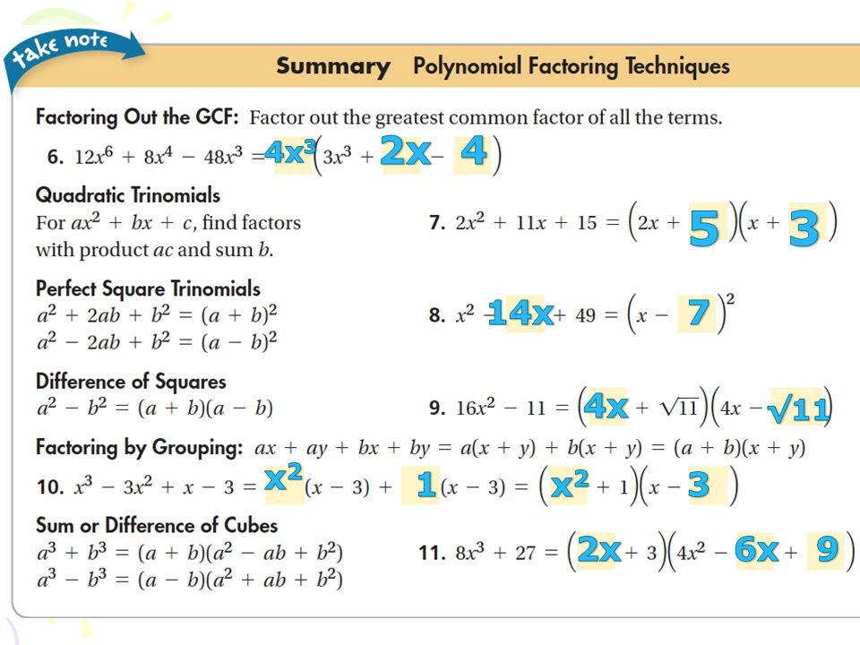 Start Up Day 25 Factor Each Polynomial Chapter 5 Sections 1 2 Chapter 5 Sections 3 4 Objective Swbat Solve Polynomial Equations By Factoring And