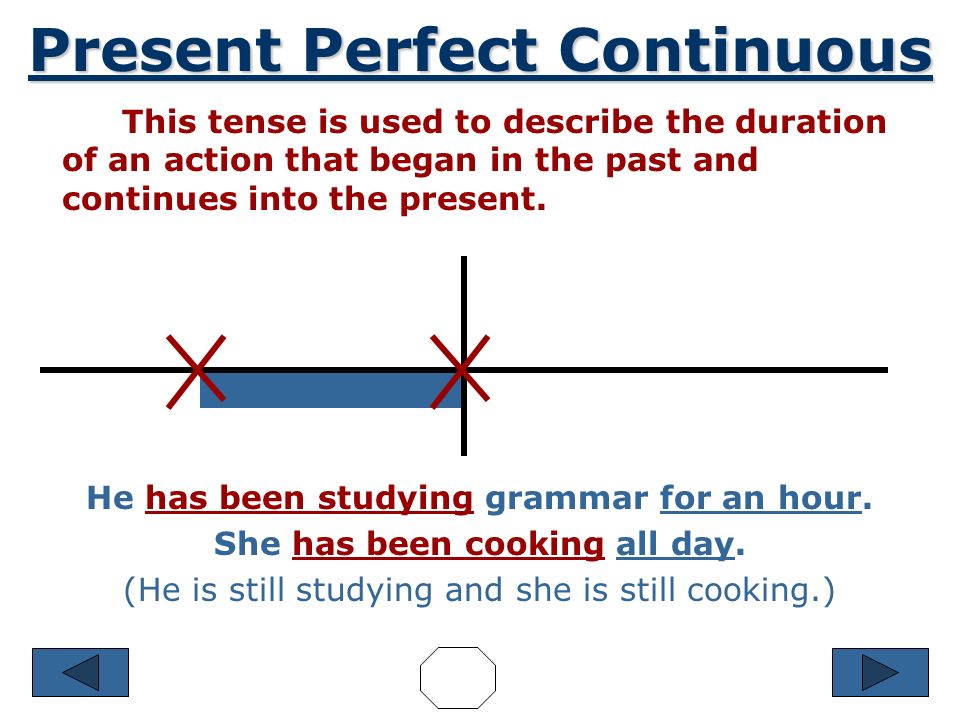The Present Perfect The present perfect is also used to talk about an event that was completed in the past, but the specific time of the event is not important.
