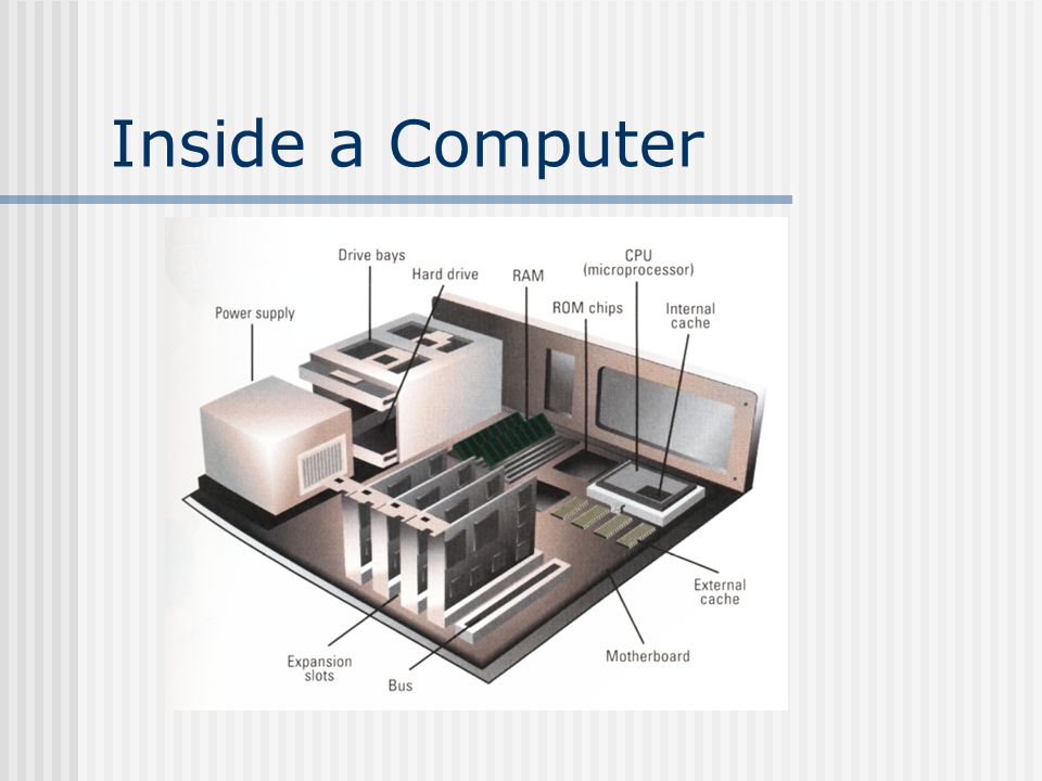 how computer hardware has evolved Figure 51 is an excellent tool to use to explain the relationship that exists between computer systems hardware, systems software these languages have evolved. how computer hardware has evolved Figure 51 is an excellent tool to use to explain the relationship that exists between computer systems hardware, systems software these languages have evolved.