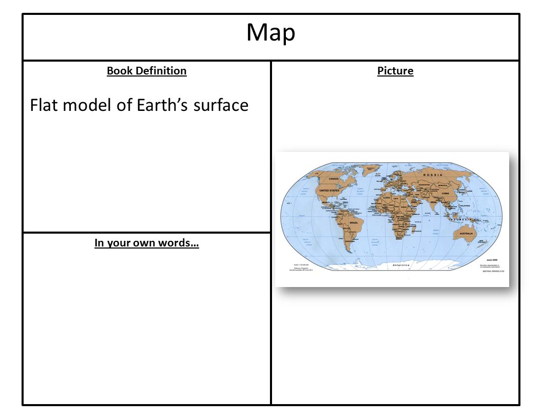Book Definition In your own words… Picture Map Flat model of Earth’s surface