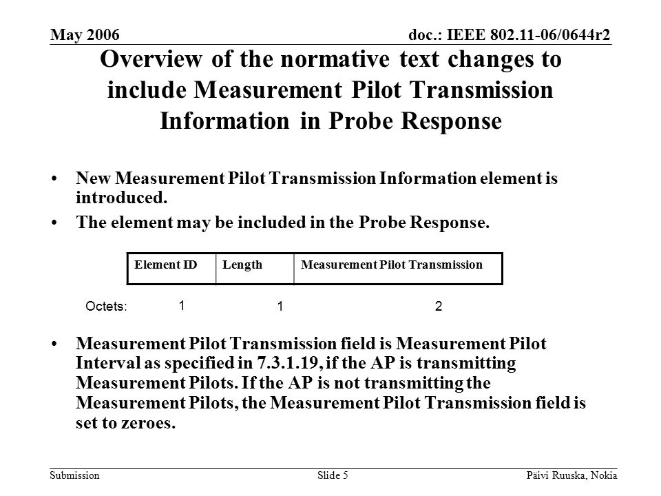 doc.: IEEE /0644r2 Submission May 2006 Päivi Ruuska, NokiaSlide 5 Overview of the normative text changes to include Measurement Pilot Transmission Information in Probe Response New Measurement Pilot Transmission Information element is introduced.
