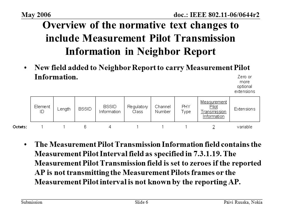 doc.: IEEE /0644r2 Submission May 2006 Päivi Ruuska, NokiaSlide 6 Overview of the normative text changes to include Measurement Pilot Transmission Information in Neighbor Report New field added to Neighbor Report to carry Measurement Pilot Information.