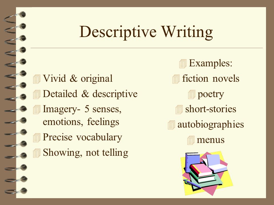 descriptive writing format Looking for tips and guides on how to write a great descriptive essay worry not learn about the process and the format that you need to master the trade. descriptive writing format Looking for tips and guides on how to write a great descriptive essay worry not learn about the process and the format that you need to master the trade.