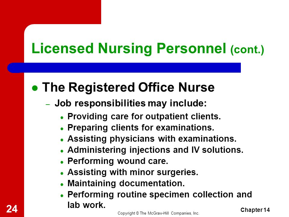 office nurse job description
