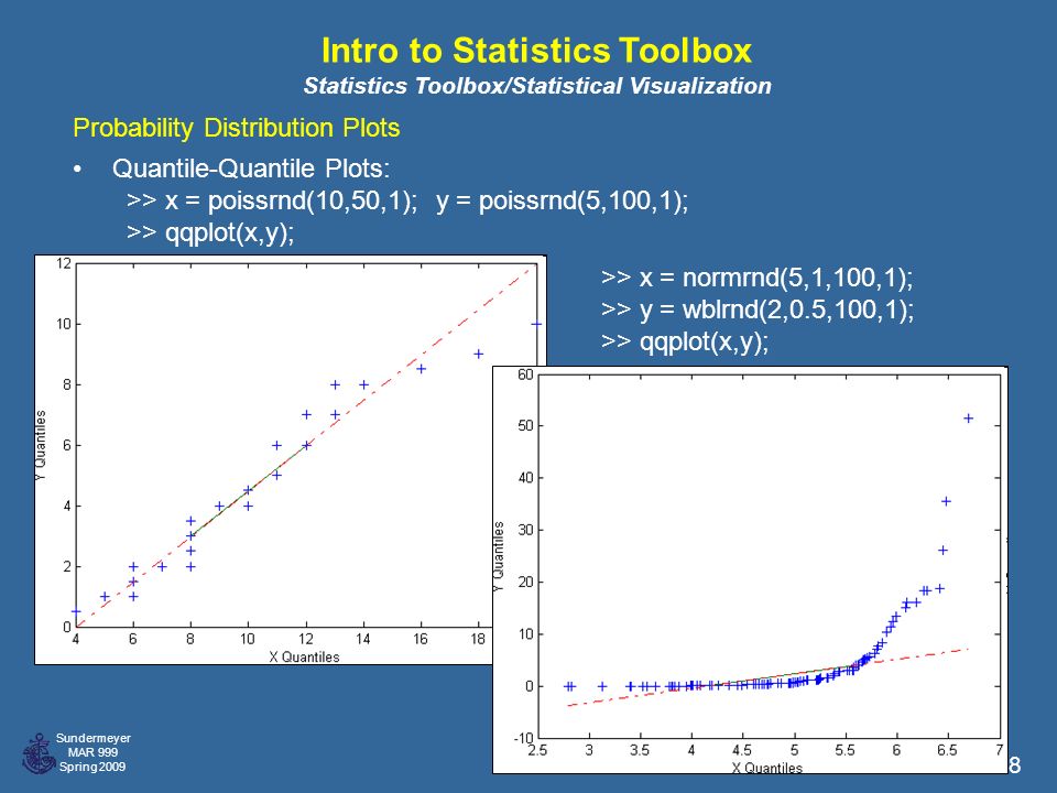 intro to statistics intro to statistics