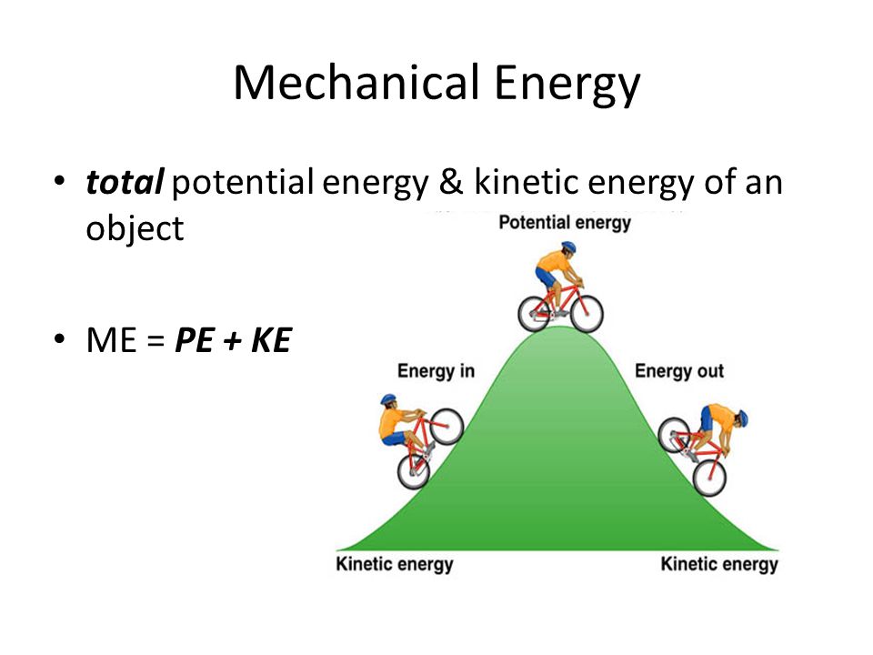 Image result for define mechanical energy