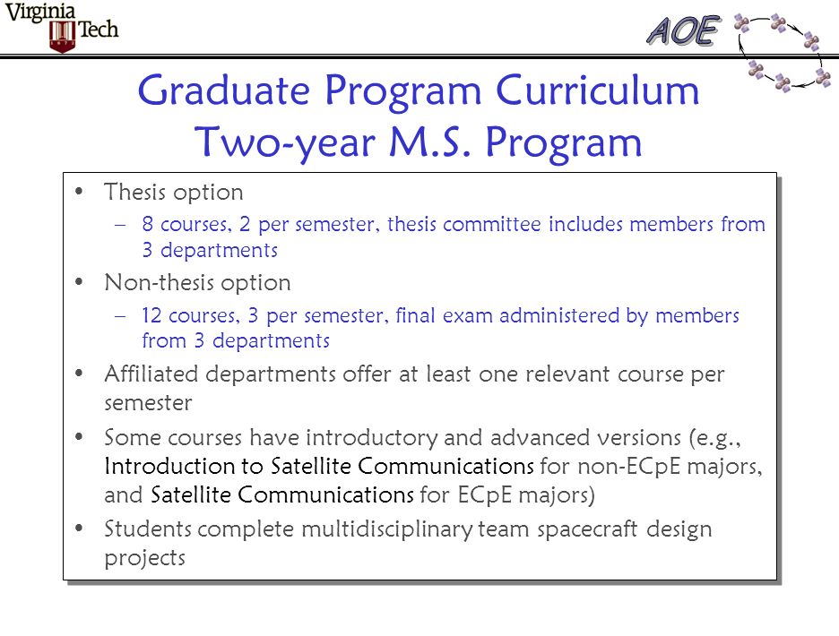 Graduate Program Curriculum Two-year M.S.