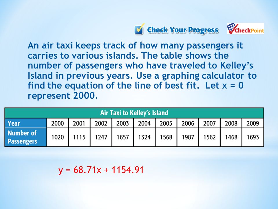 Goal Use A Graphing Calculator To Find The Equation Of Line An Air Taxi Keeps Track Of How Many Passengers It Carries To Various Islands