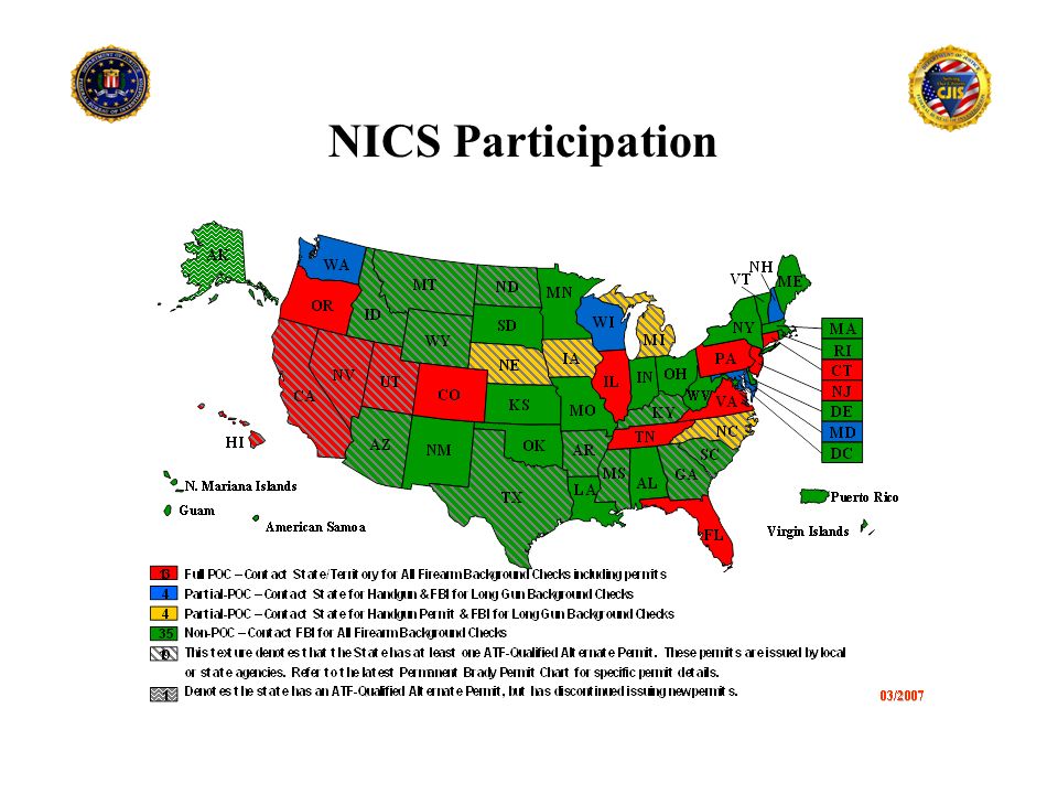 NICS Participation