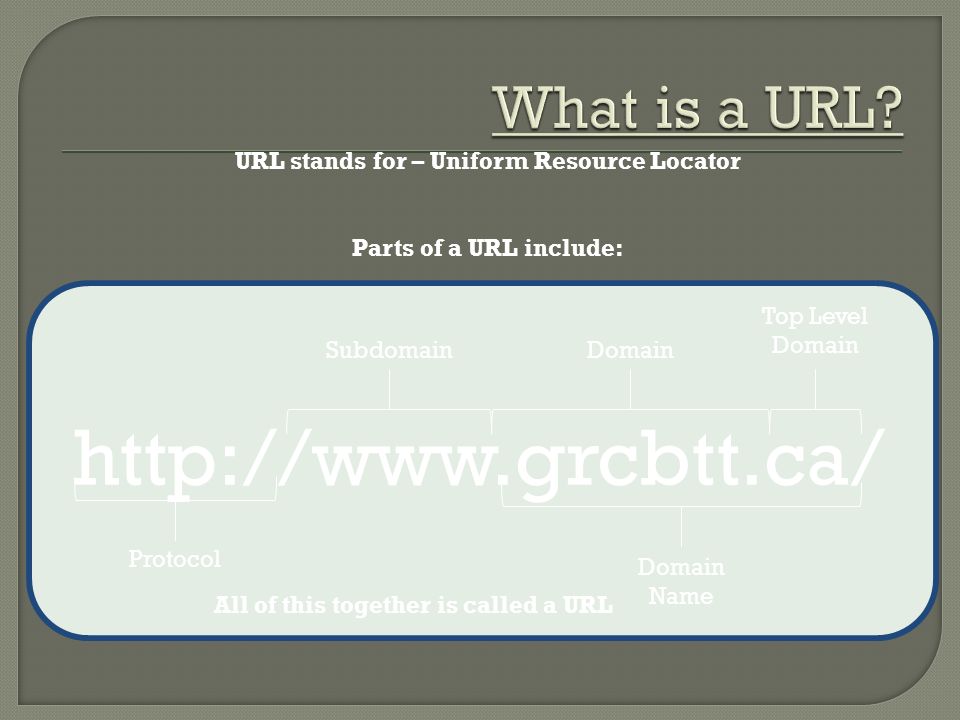 What is a URL?