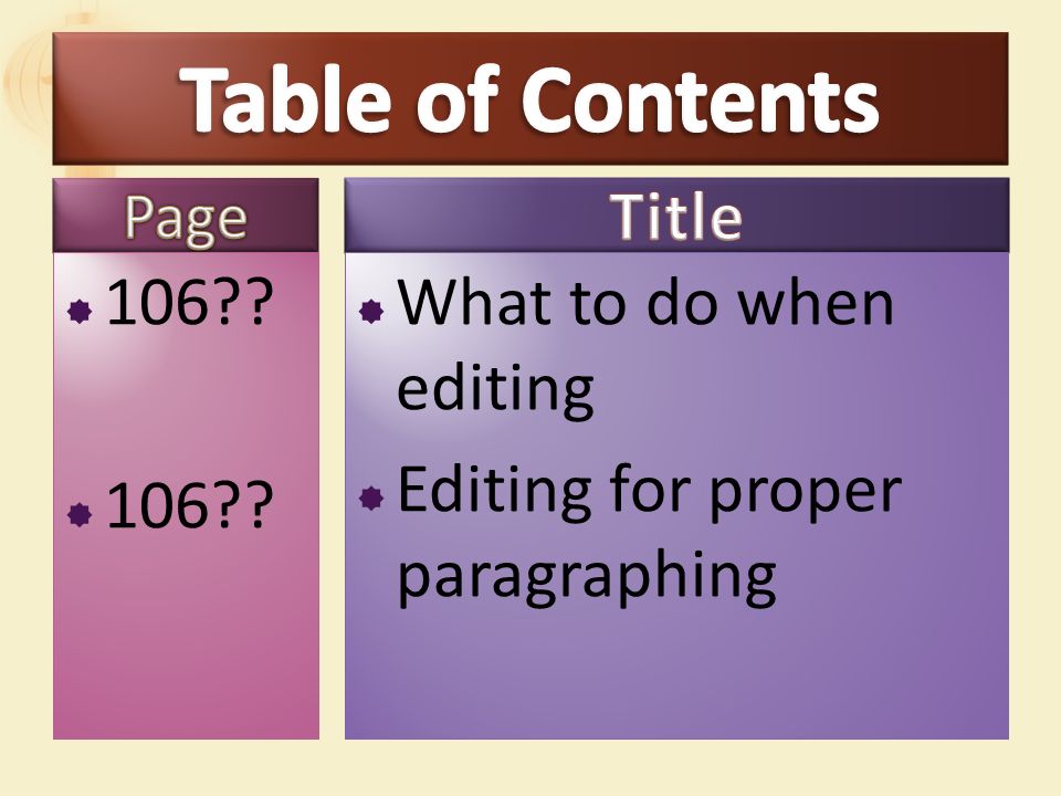  106  What to do when editing  Editing for proper paragraphing