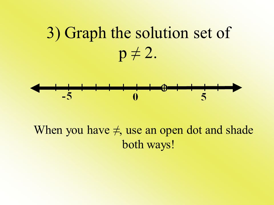 3) Graph the solution set of p ≠ 2. When you have ≠, use an open dot and shade both ways! o